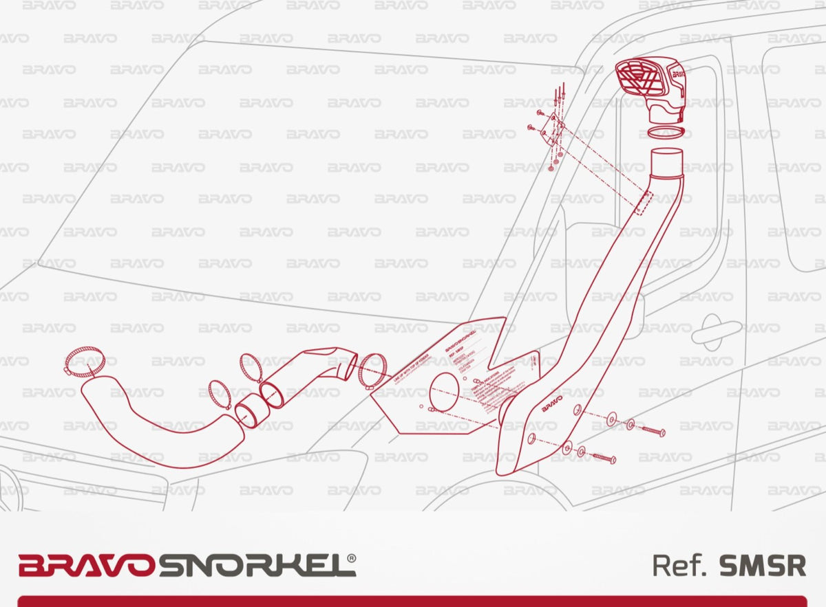 Exploded fitting diagram for the Bravo SMSR snorkel on a Sprinter, showing the wing template, upper bracket, ducts and clamps