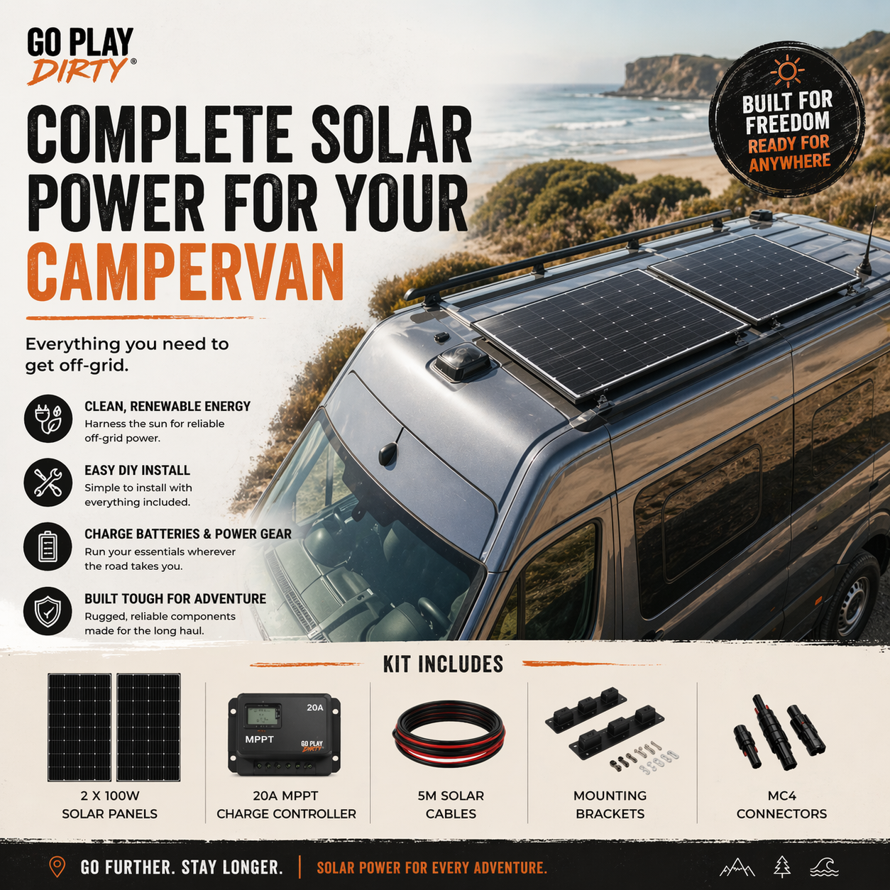 Campervan Solar Panel Kit