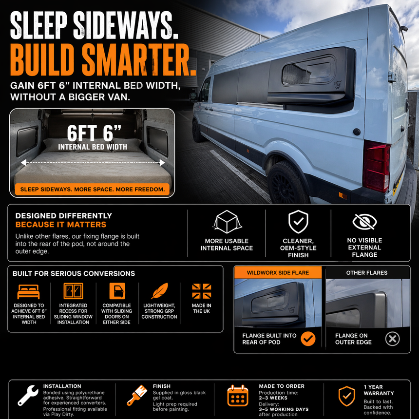 VW Crafter / MAN TGE LWB Side Flares