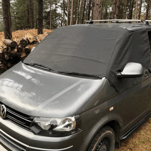 External Screen Covers