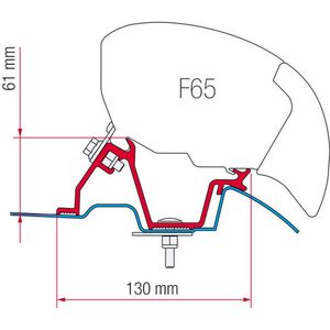 Fiamma Kit for Mercedes Sprinter 400 Eagle UK