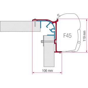 Fiamma Adapter Bracket Kit for Bailey Mk 1