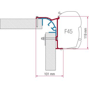 Fiamma Kit for Bailey Mk 2