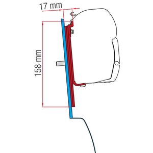 Fiamma Kit for Ford Custom Nugget (2x 12cm Brackets)