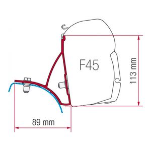 Fiamma Kit for Trafic/Vivaro