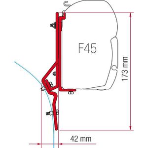 Fiamma Kit for Ducato / Master