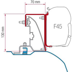 Fiamma Kit for Ducato H2 Roof Rail