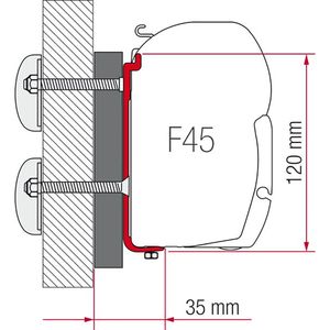 Fiamma Kit for Dethleffs Globus