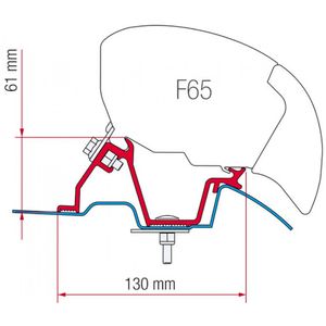 Fiamma Kit for Mercedes Sprinter/Crafter UK