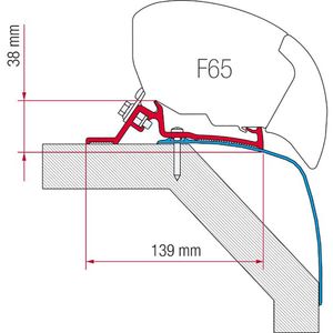 Fiamma Kit for Laika Rexosline