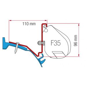 Fiamma Kit for Ford Custom Capland/Capfun