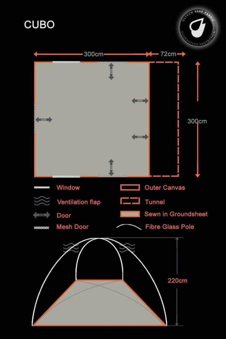 Cubo Campervan Awning