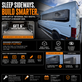 VW Crafter / MAN TGE LWB Side Flares